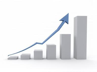 Growth and optimization chart